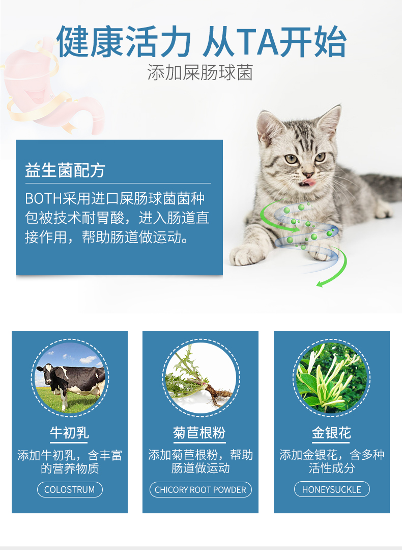 BOTH猫粮全价低敏室内全猫美毛防结石成幼猫增肥发腮2kg猫咪主粮-图1