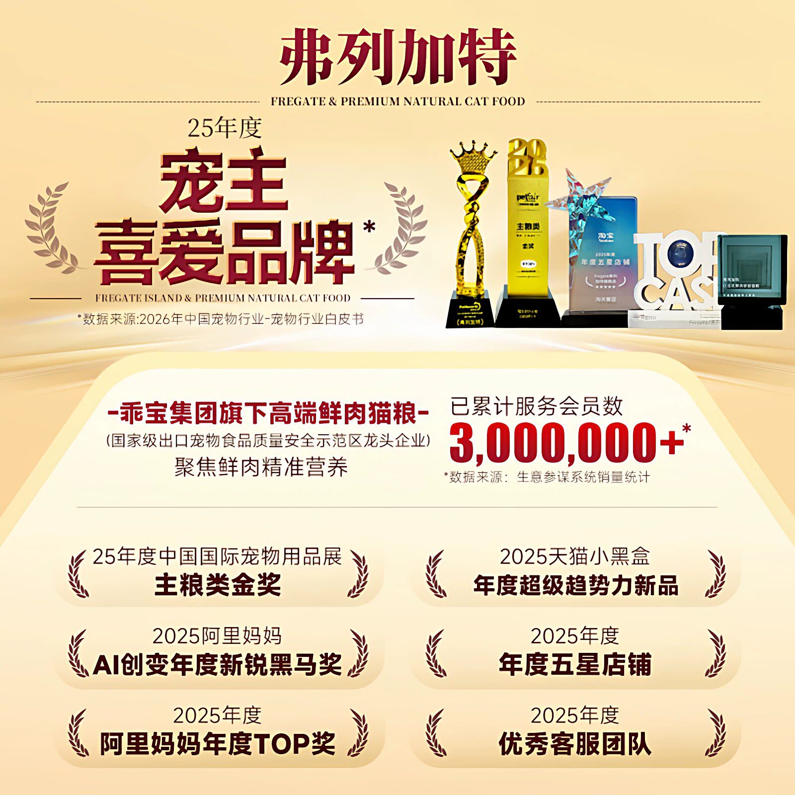 Enjoy 88IP discount on staple food-grade cat strips