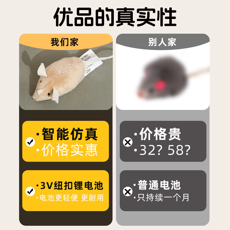 猫玩具自嗨解闷神器电动仿真小老鼠发声小猫咪幼猫用品afp逗猫棒