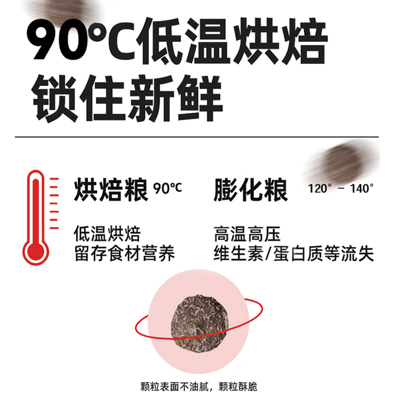 贵芬1.5 / 7kg鲜肉益生菌全价猫粮 乐乐猫宠物用品猫主粮