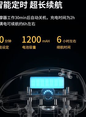 猫咪专用头部按摩器+颈部经络