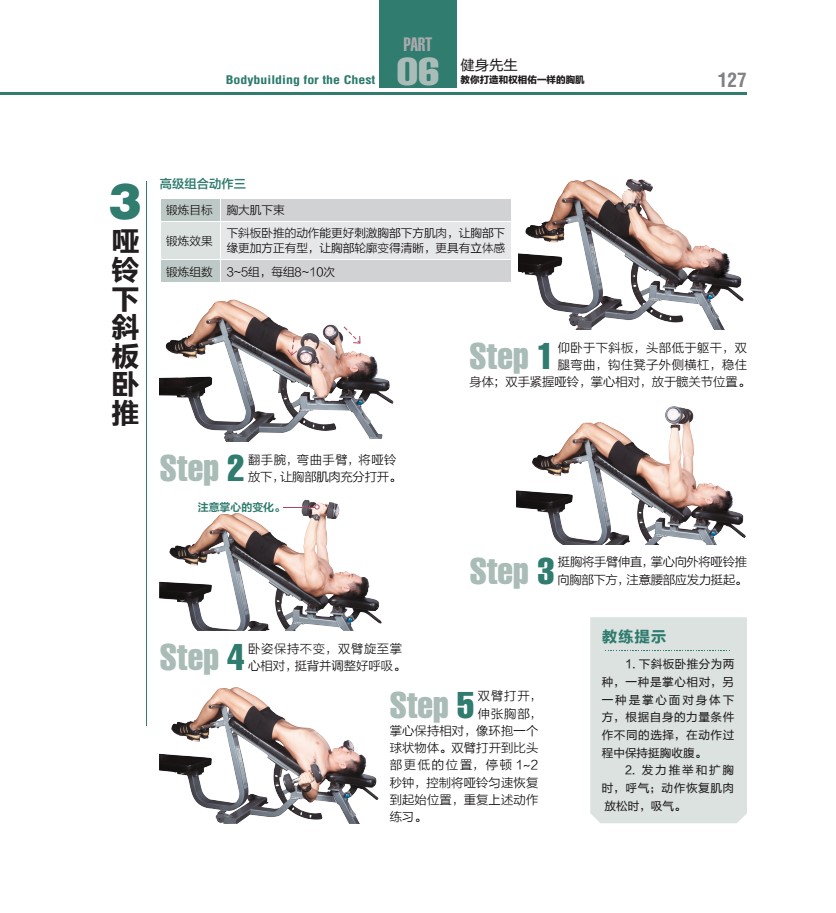 健身教练从不外传的肌力训练法30天练出一身肌户外运动囚徒健身肌肉锻炼 修身 塑体甩掉脂肪增加肌肉增肌力型男玩转肌肉健美训练书 - 图3