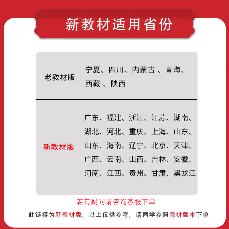 2024新版教材完全解读高中物理化学数学全套6本必修+选修性第一二三册人教版苏教A必刷题同步全解练习资料辅导王后雄学案小熊图书 - 图2