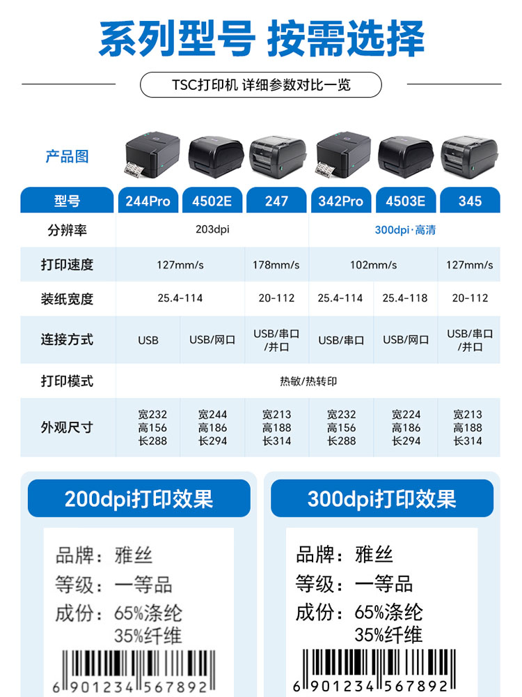 TSC台半TTP 243/342Pro标签机图书管固定资产管理条码打印机200dpi热转印不干胶标签服装吊牌水洗唛珠宝标签-图0