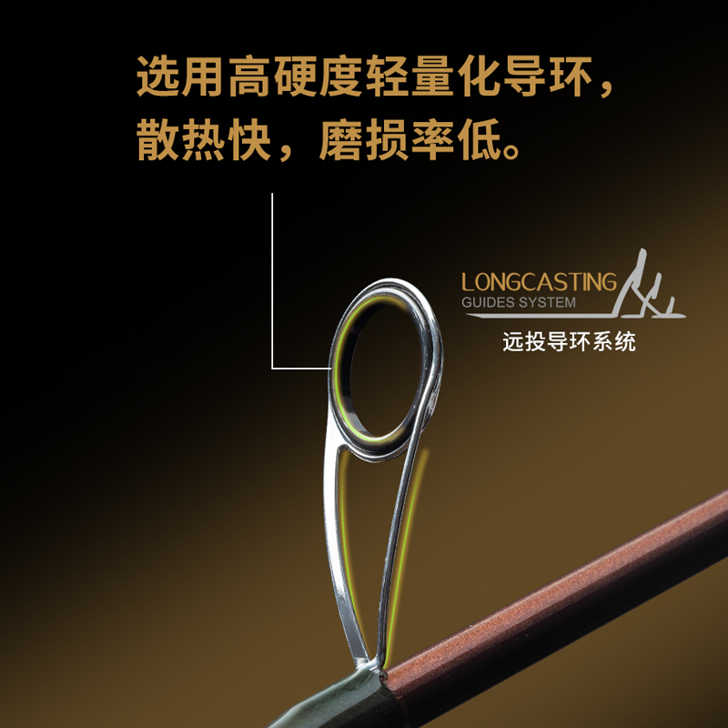 CRONY科尼新款荣耀承影枪直柄远投快调翘嘴鲈鱼碳素高强度路亚竿 - 图1