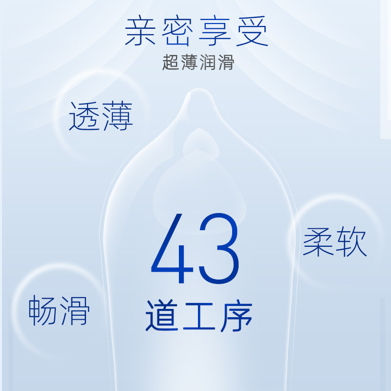  名流避孕套