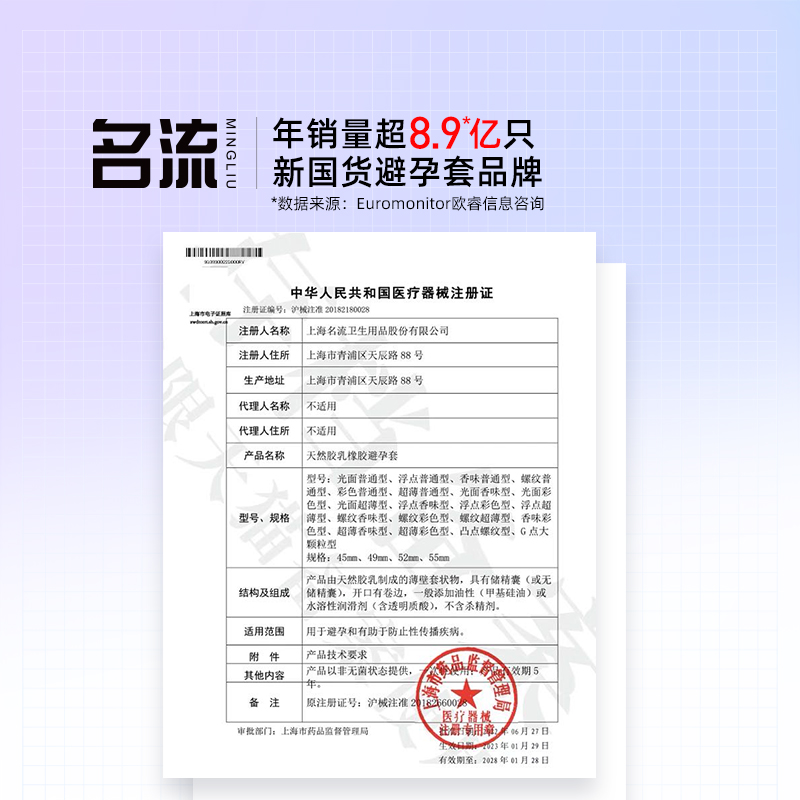 名流旗舰店les医用手指套避孕套男女性专用情趣口爱拉拉扣扣套
