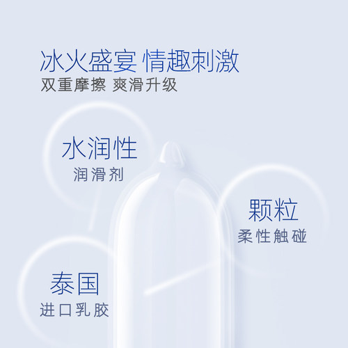 名流冰火两重天避孕套超薄裸入大颗粒狼牙套情趣安全套男女专用 - 图1