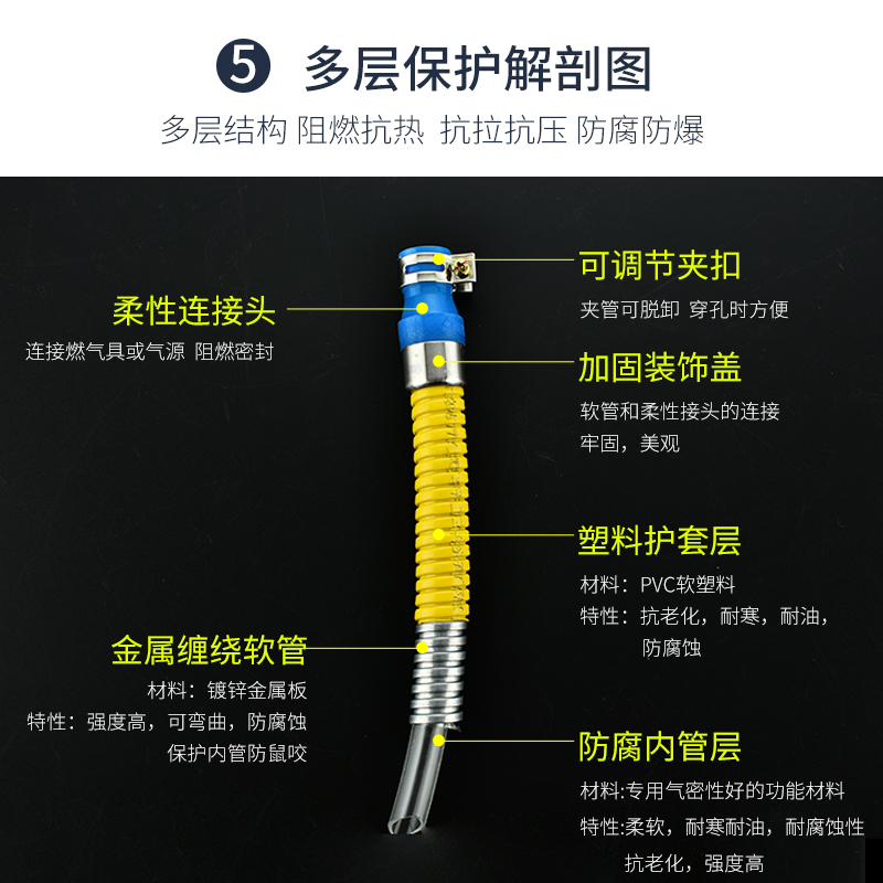 家用防爆燃气管天然气管液化气煤气管热水器燃气灶连接管金属软管