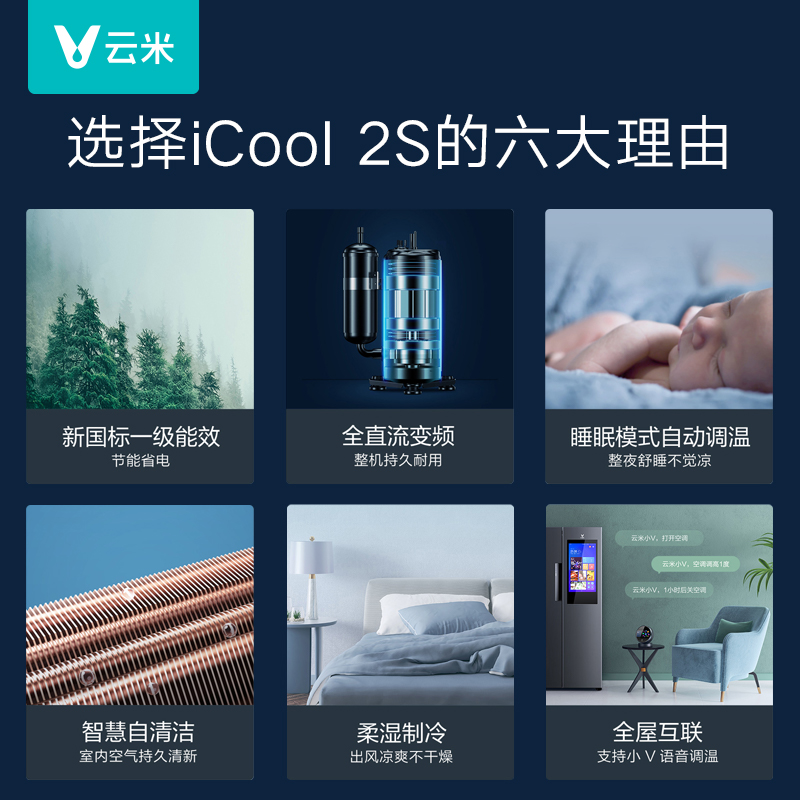 云米空调iCool2S大1匹家用卧室挂式一级能效冷暖变频1.5p省电空调 - 图2