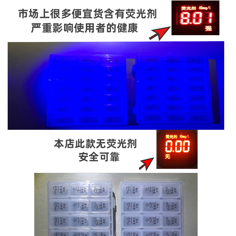 随身早午晚小药盒便携式一周星期7天大容量日本高端分装收纳保健-图1