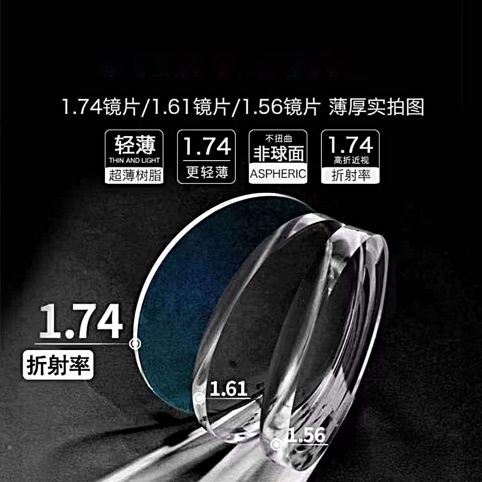 大明1.74超薄镜片近视韩国进口防水防蓝光配散光高度数1.67 1片 - 图0