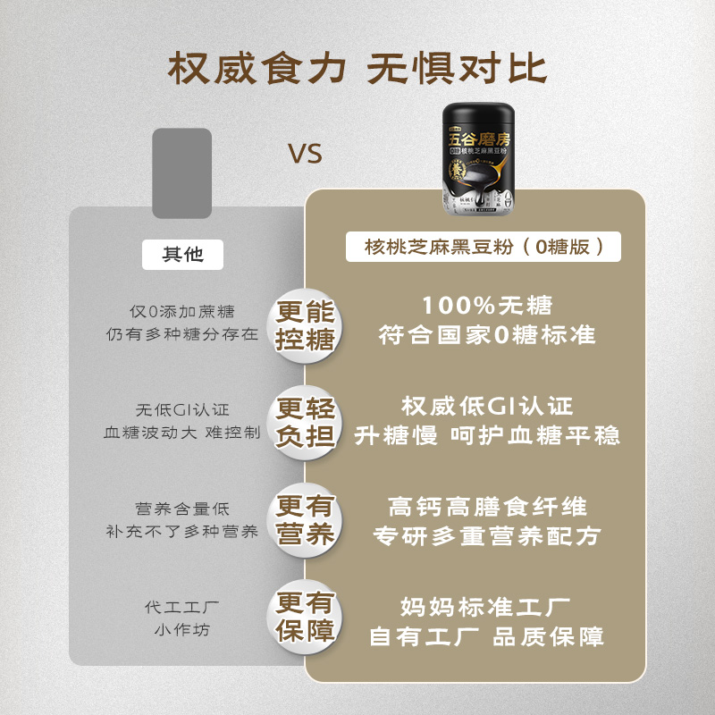 【伊能静同款】五谷磨房0糖核桃黑豆粉五黑粉低GI早代餐黑芝麻糊