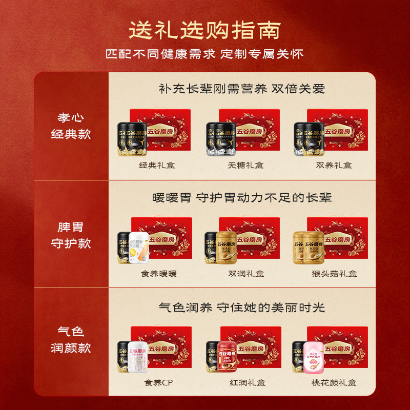 【秒杀】五谷磨房团圆礼盒送爸妈山药粉黑芝麻糊黑豆粉送礼品代餐