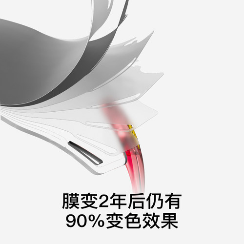 高特日夜两用跑步眼镜变色登山护目镜防脱落户外运动高级感太阳镜 - 图2