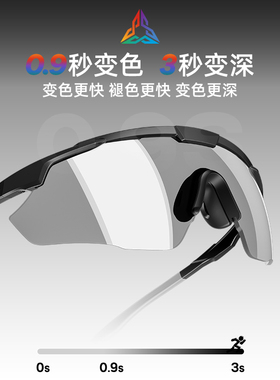 高特骑行护目镜防风男款变色眼镜