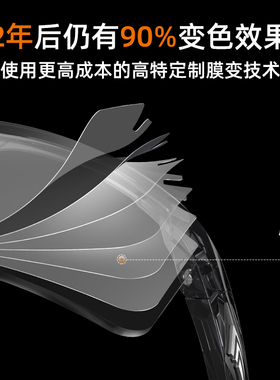 高特变色跑步眼镜马拉松运动墨镜