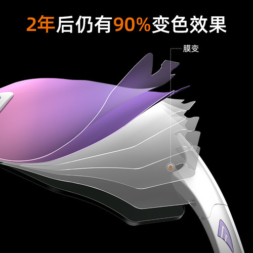 高特跑步眼镜男女运动专用马拉松专业变色太阳镜墨镜登山护目镜 - 图2