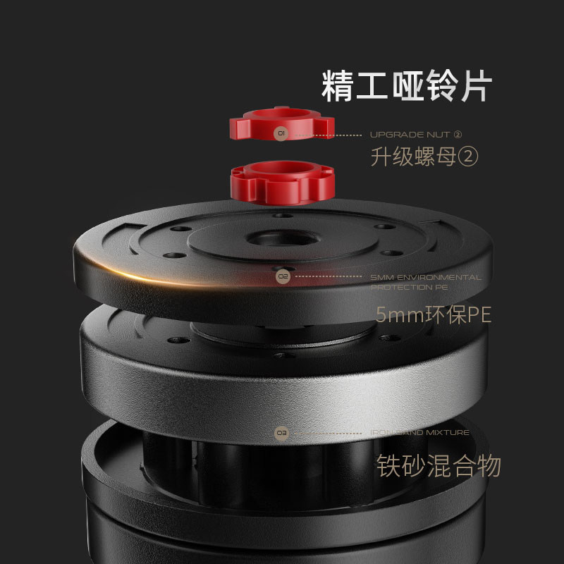 男士健身家用器材实心套装组合哑铃 施耐德泽谦哑铃