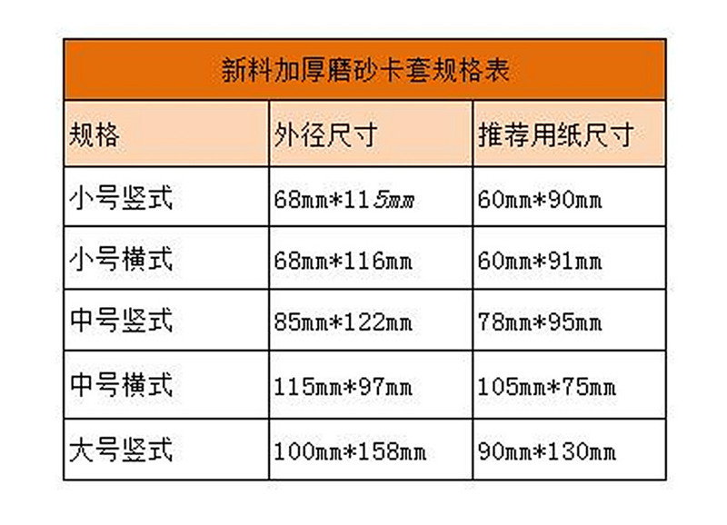 加厚软质磨砂防水展会证证件卡套学生胸卡套工作证员工厂牌套工牌 - 图2