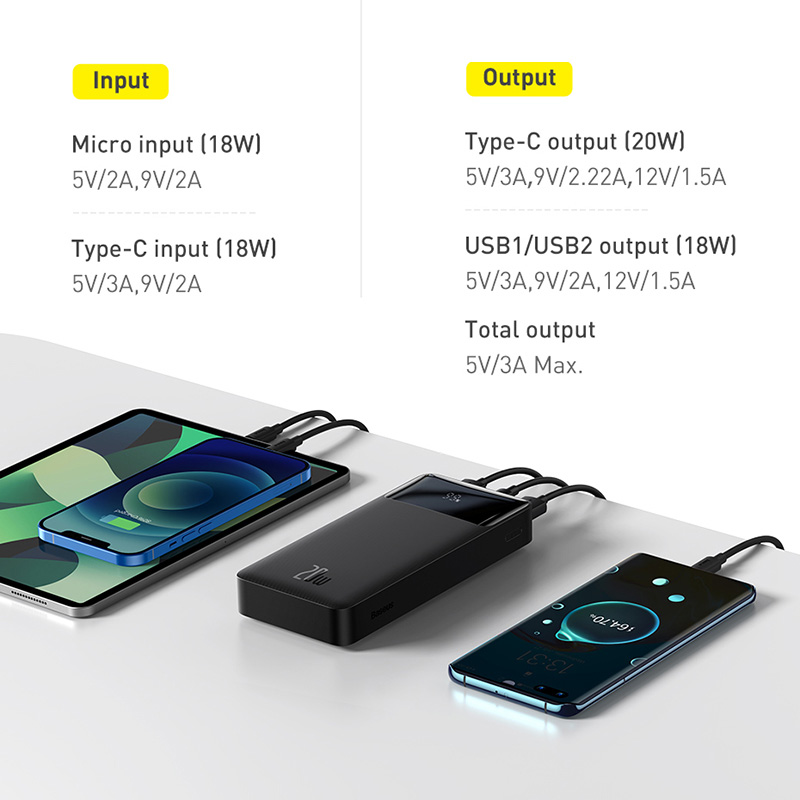 Baseus 30000mAh 20W Power Bank Mobile Phone Charger Portable-图1