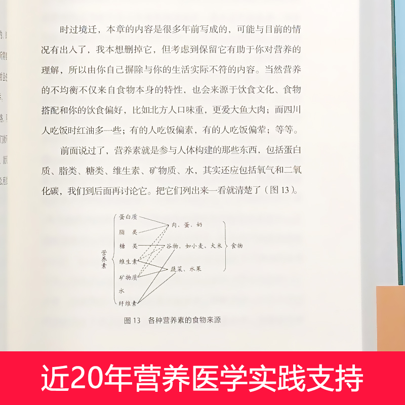 失传的营养学:远离疾病 王涛著 健康养生医学书籍 营养医学理论 医学专著保健养生健体生活百科畅销书 - 图1