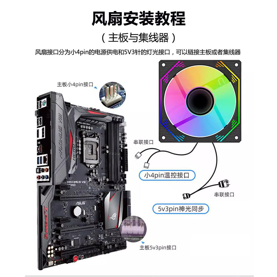 棱镜Pro四代ARGB风扇PWM温控机箱散热12CM静音风扇5V3针神光同步 - 图2