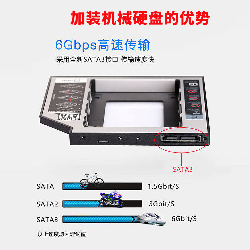 笔记本电脑光驱位硬盘托架适用机械固态SATA3托盘支撑架9.5/12.7m - 图2