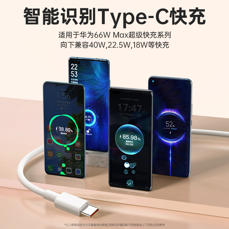 古尚古type-c数据线6A快充适用于p20p30p40matepro荣耀9nova7/8小米vivo手机tpyec加长5a充电器线安卓正品66w-图3