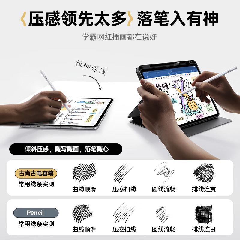 古尚古手写笔适用苹果笔平板防误触屏触控pencil平替手写笔ipad笔apple pencil倾斜压感防误触一二三代