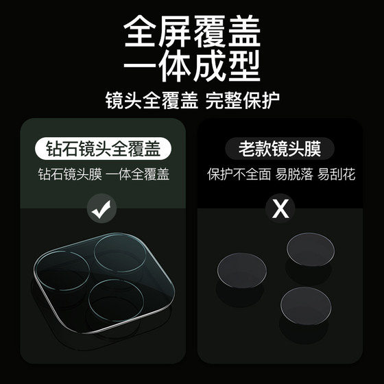 Suitable for iPhone16/15 lens film Apple mobile phone