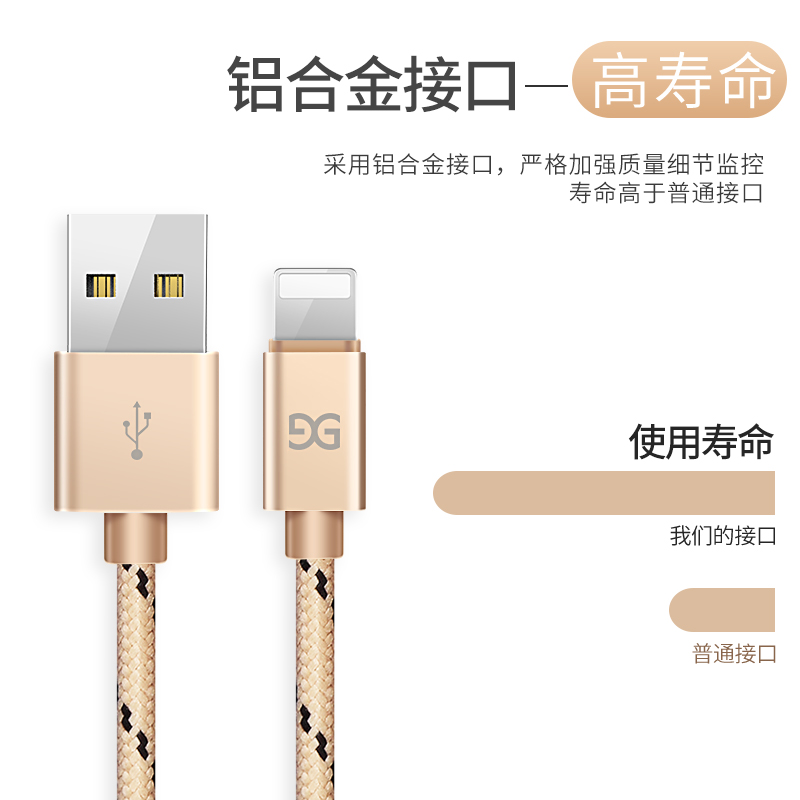 古尚古适用于苹果数据线iPhone6充电线6s器X手机8plus加长7冲快充弯头5s短8P平板电脑ipad冲电3米xs闪充 - 图2