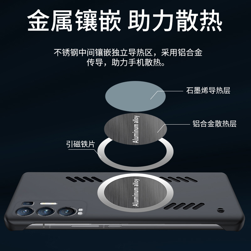 opporeno5pro十手机壳reno5por保护套5G全包oppo防摔oppreno超薄opopreno磨砂硬加proplus男女无边框散热磁吸 - 图1