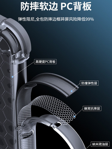 适用iphone6手机壳苹果6s硅胶6plus保护套6splus全包i6气囊防摔6p透明软ip6硬壳6sp男女puls散热高级感薄创意 - 图3