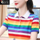 Woodpecker 2025 new summer rainbow striped top