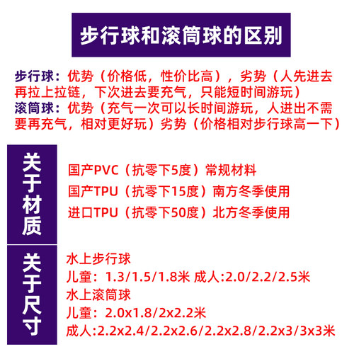 充气水上步行雪地滚筒球行走跳舞儿童乐园设备百万海洋球水池玩具-图1