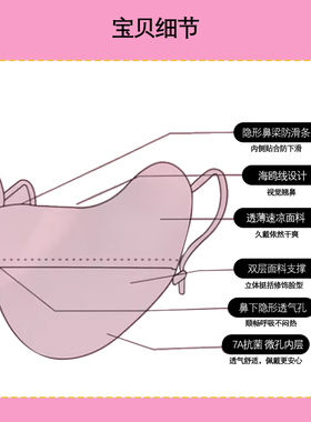 MINISO名创优品三丽鸥甜酷护眼角口罩凯蒂猫款凉感高效透气防光热