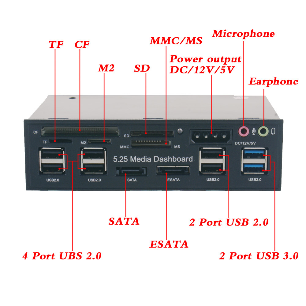 包郵 USB3.0-HUB桌上型電腦光碟機位多功能面板 讀卡器+HUB 集線器