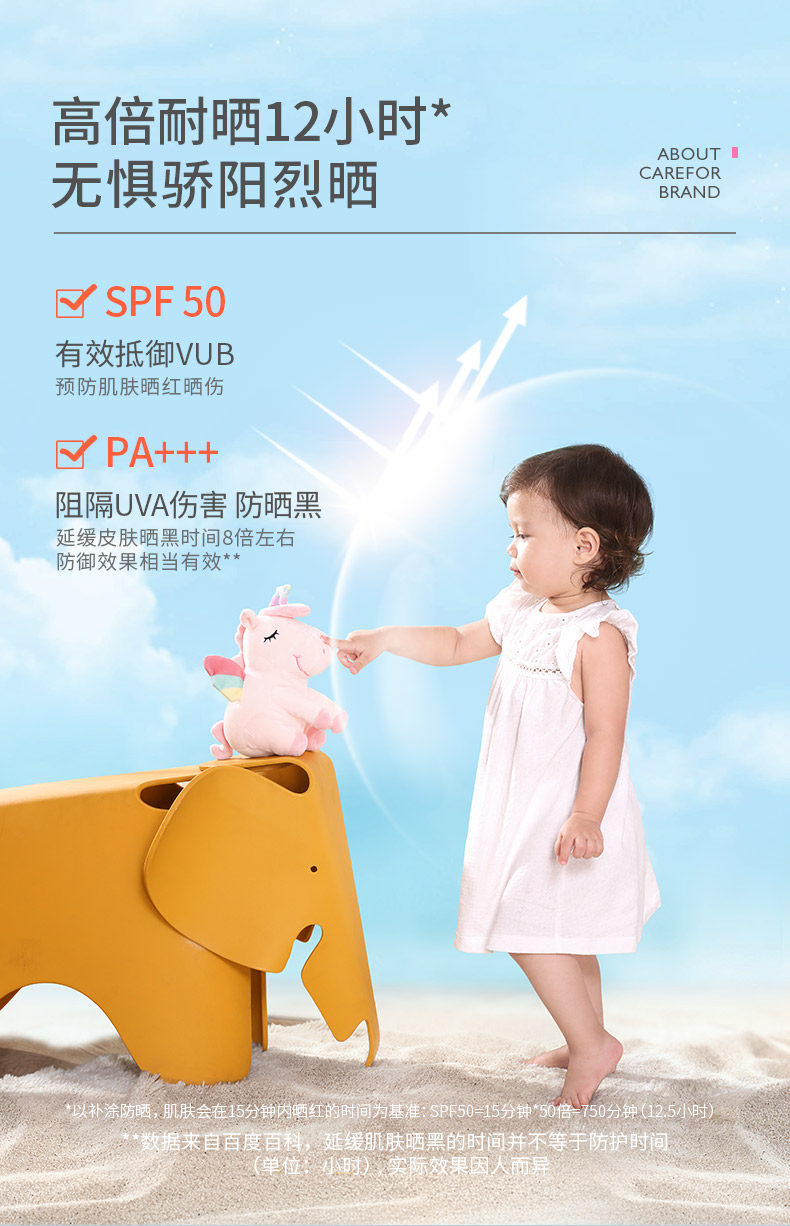 爱护儿童防晒霜女童小孩防晒喷雾小学生物理防晒孕妇可用1ml 升郦精挑收集城