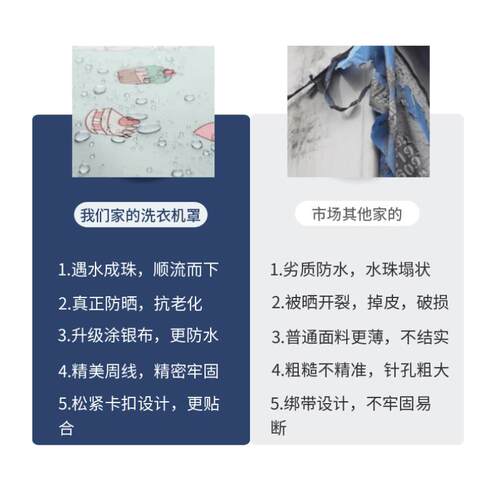 COLMO子母洗衣机罩防水防晒12KG13/15公斤双筒洗烘一体机罩防尘套 - 图2