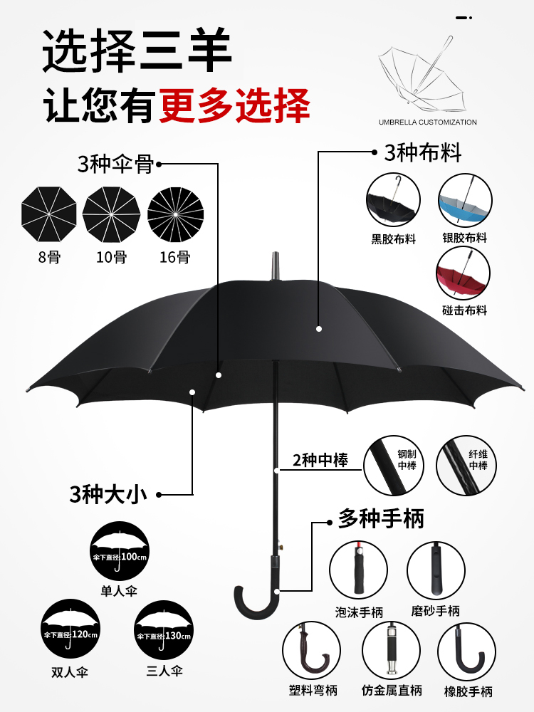 半自动雨伞定制logo拐杖男士黑色创意超大双人晴雨两用长柄广告伞 - 图3