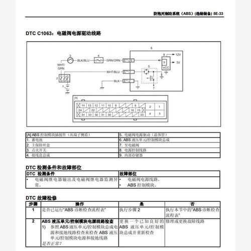2007年铃木浪迪朗迪原厂维修保养手册电路图资料正时发动机针脚 - 图2