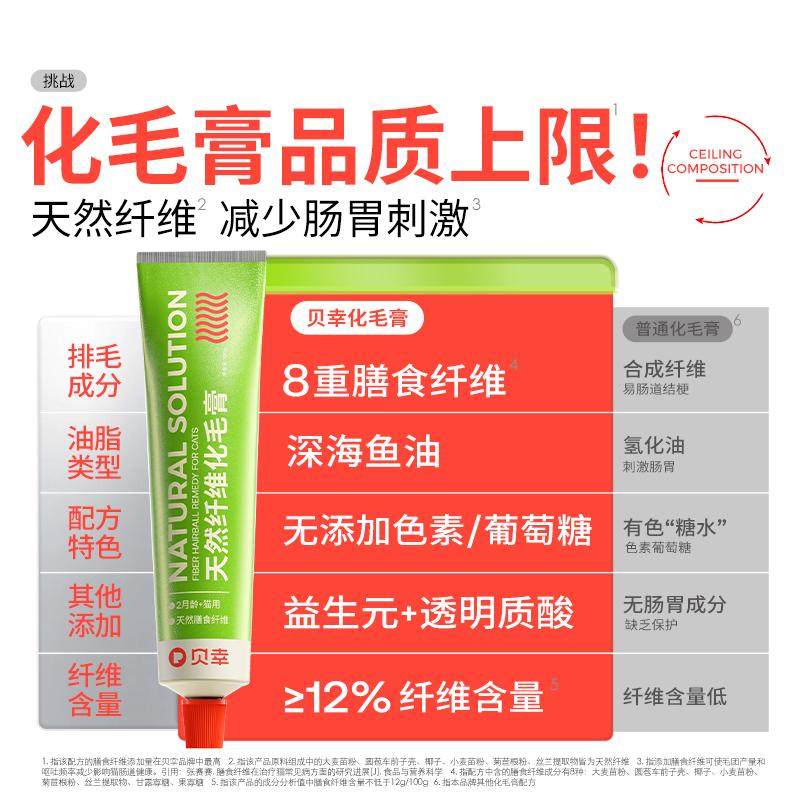 贝幸化毛膏猫咪专用排毛球调理肠胃美毛鱼油猫化毛补充营养,淘宝优惠券,粉丝福利购,淘宝优惠卷