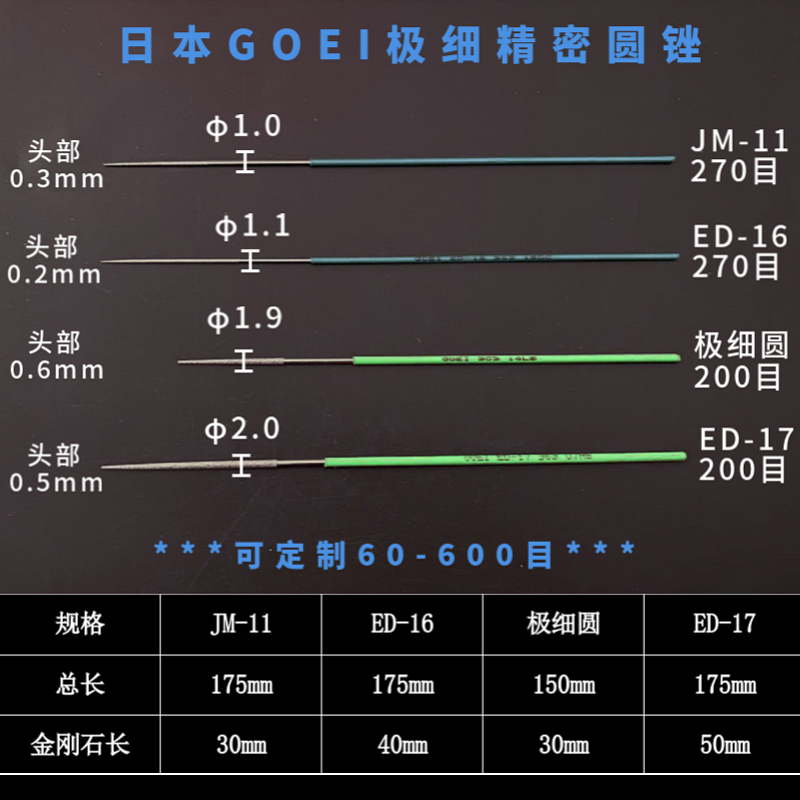 日本吴英GOEI原装进口金刚石超细小尖头圆1mm2mm扩孔模具精密锉刀