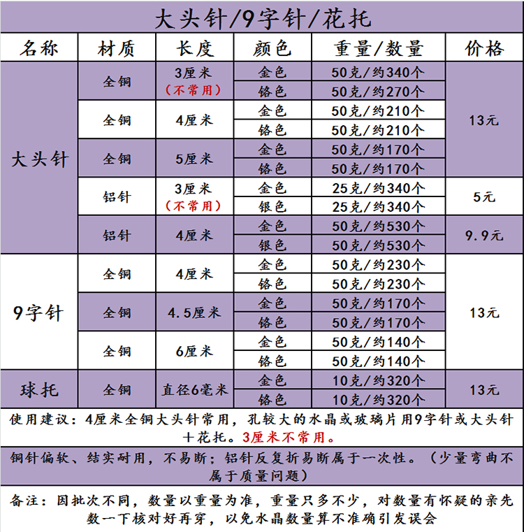 水晶灯具配件球针全铜大头针9字针铝针花托金银铬色水晶挂钩五金