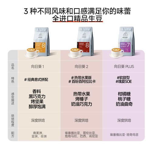 豆叔温森特的向日葵深度烘焙新鲜精品意式浓缩咖啡豆黑咖啡粉500g - 图0