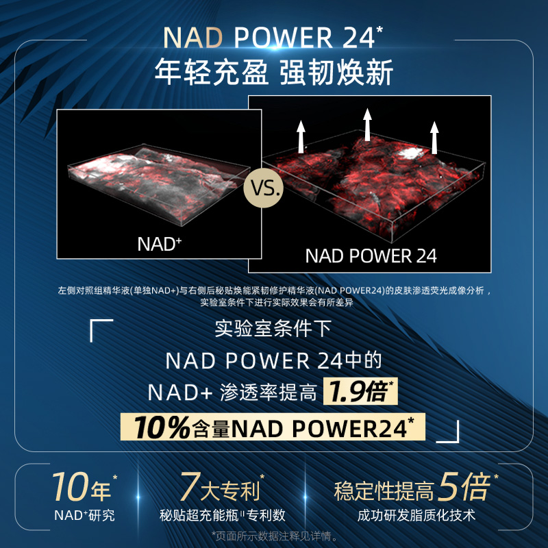 【陈靖可同款】Whoo后秘贴抗皱修护NAD精华超充能瓶塑弹抗氧化 - 图1