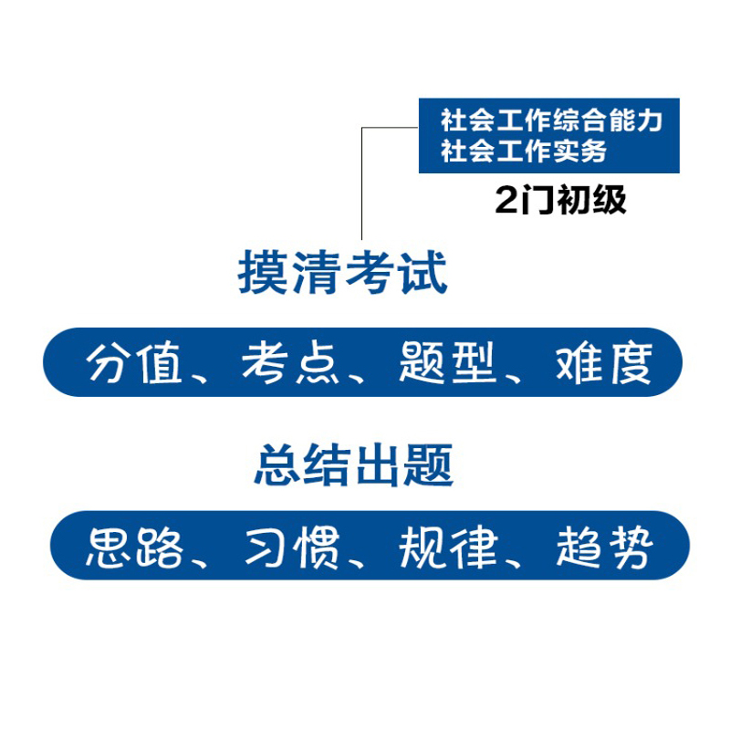 社会工作者初级题库2000题2024社工考试资料电子题库手机刷题社区招聘考试综合实务教材2024年真题大河-图1