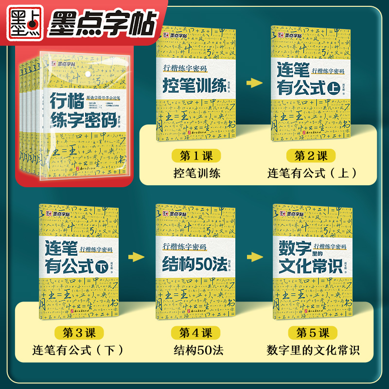 墨点行楷练字密码字帖练字成年男成人行书速成控笔训练大学生成人女生漂亮墨点字帖硬笔书法练字本初学者钢笔临摹荆霄鹏行楷字帖-图3