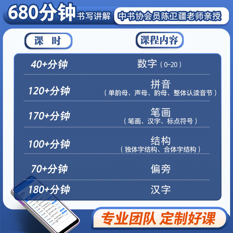 墨点字帖【HI写好字】书课包练字帖小学生专用真人视频教学搭配高效练字楷书字帖数学拼音笔画笔顺汉字练习字帖每日一练儿童练习册